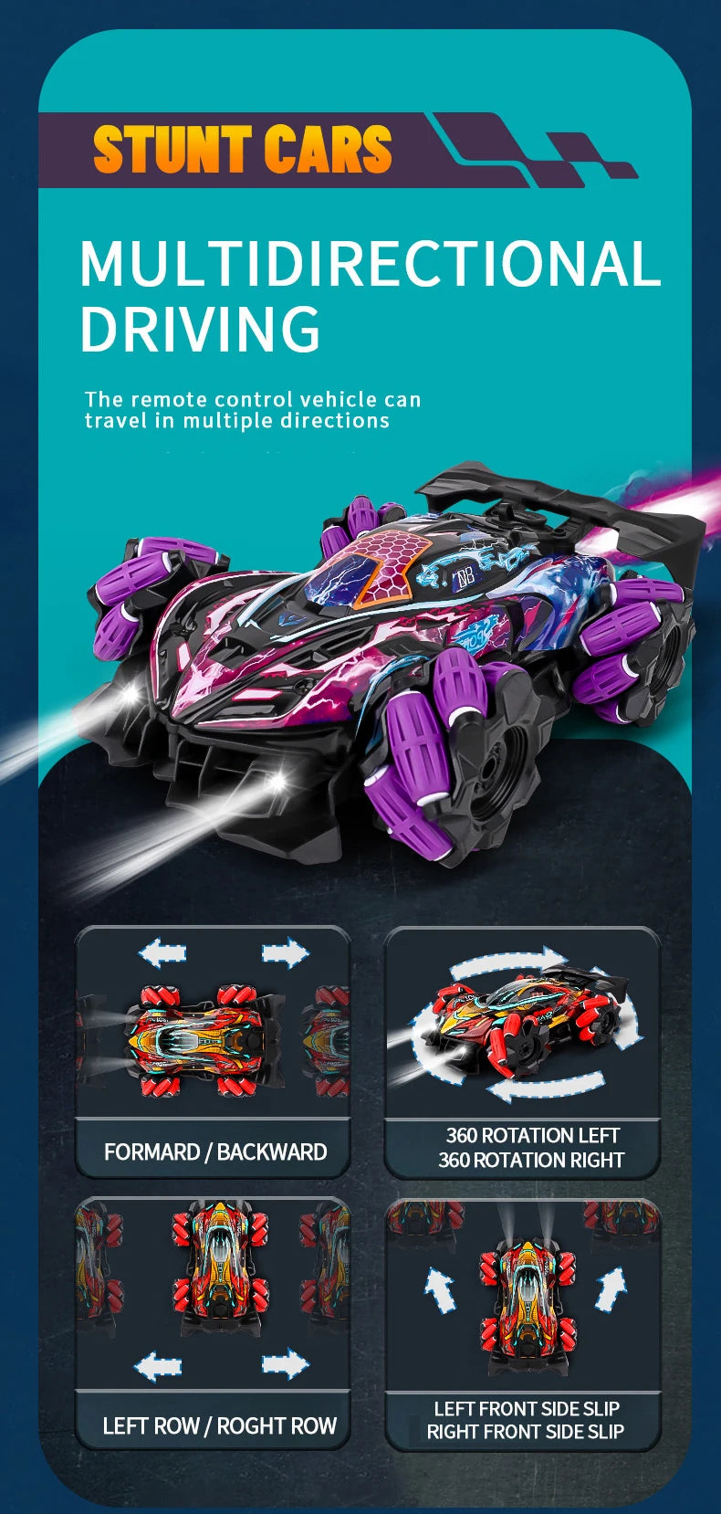 WLtoys F1 Drift: Ultimate Gesture Car