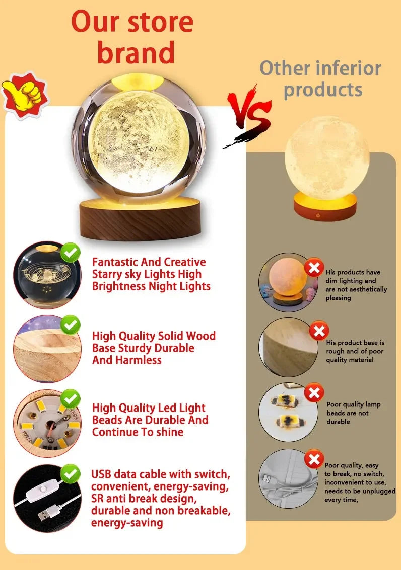 Enchanting Galaxy Bear Rose Night Light