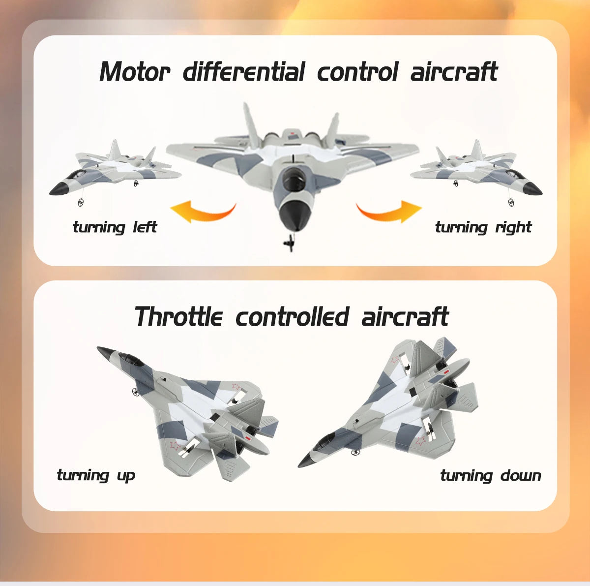 Sky Warriors: SU-35 RC Fighter Jet