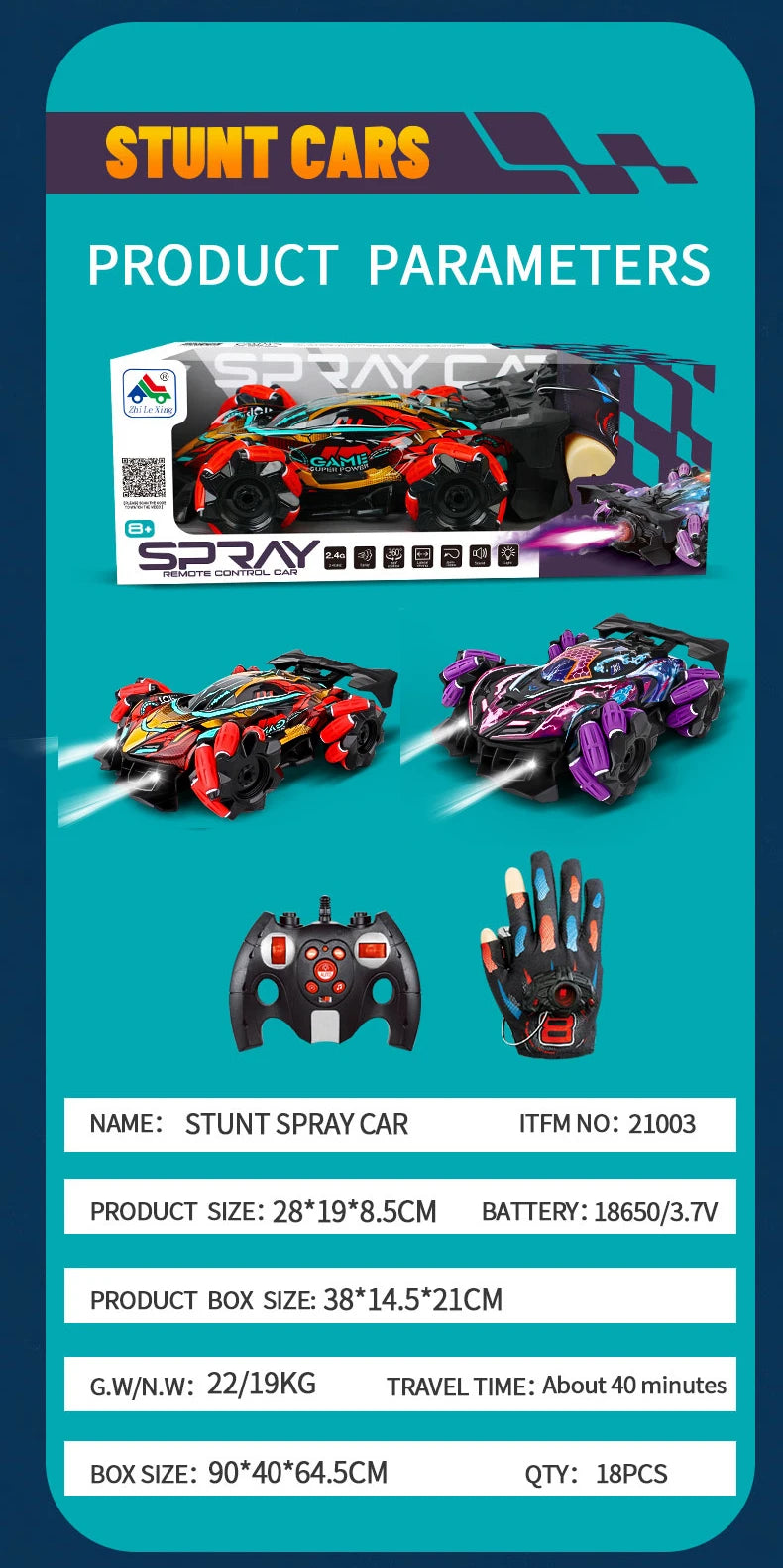 WLtoys F1 Drift: Ultimate Gesture Car