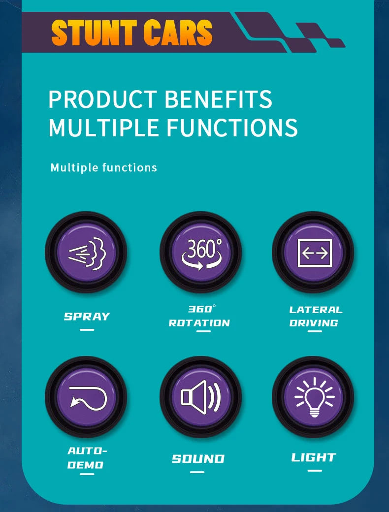 WLtoys F1 Drift: Ultimate Gesture Car